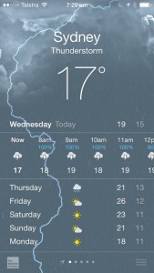 Thunderstorms weather